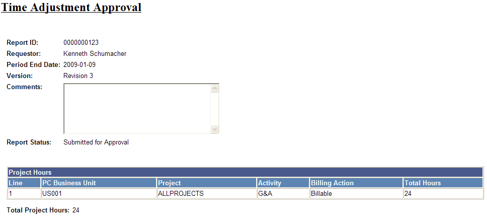 Time Adjustment Approval e-mail (1 of 2)