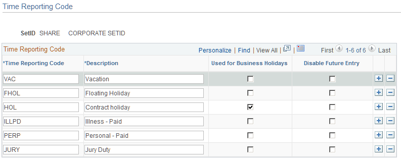 Time Reporting Code (EX_TRC_EX) page