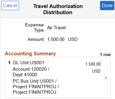Travel Authorization Distribution - Accounting Summary (SFF)