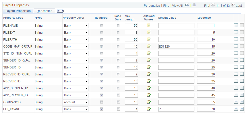 Layout Catalog page (2 of 2)