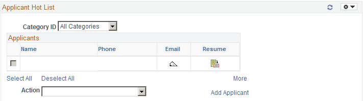 Applicant Hot List pagelet