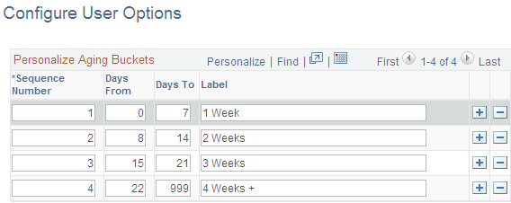 Pending Applicants Aging - Configure User Options page