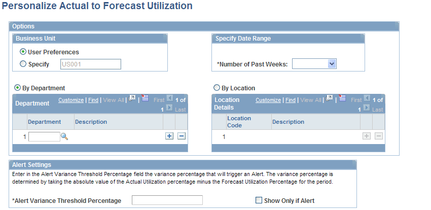Personalize Actual to Forecast Utilization page