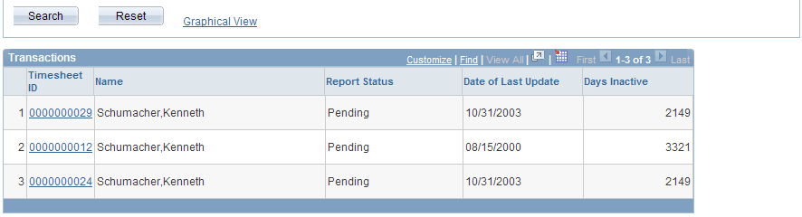 Transactions in Progress - Expenses (Details) page (2 of 2)