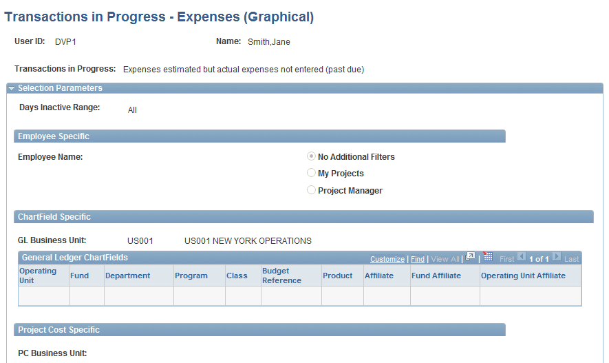 Transactions in Progress - Expenses (Graphical) page (1 of 2)
