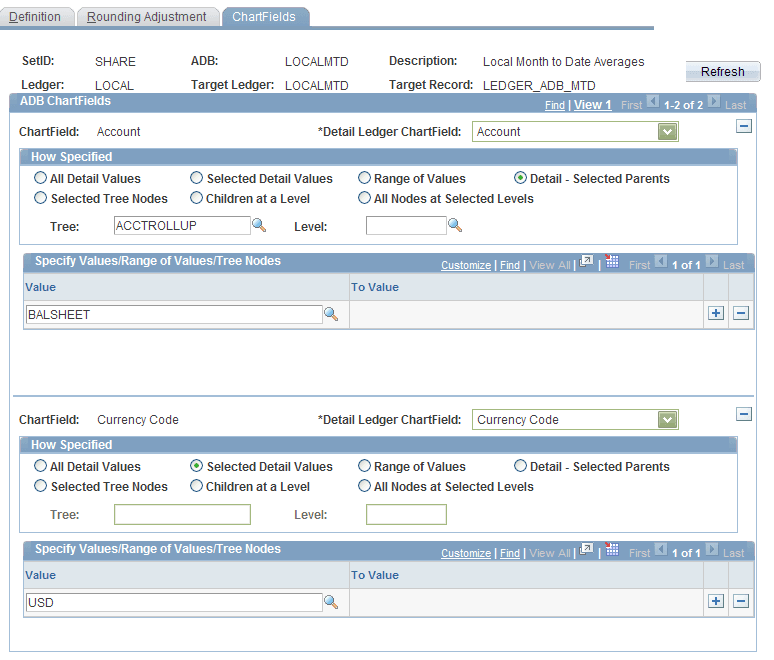 ADB ChartFields page
