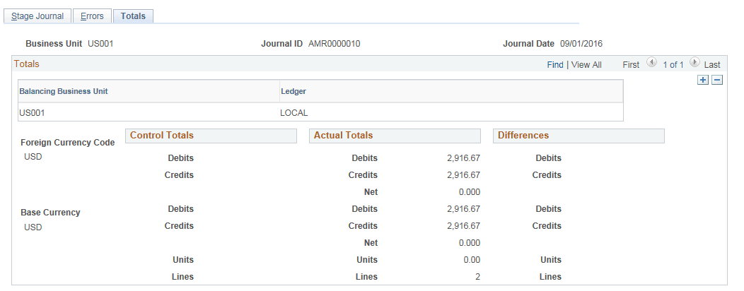 Amortization Journal - Totals page