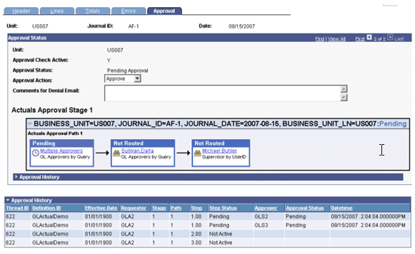 Approval status and history for business unit US007 pending approvals