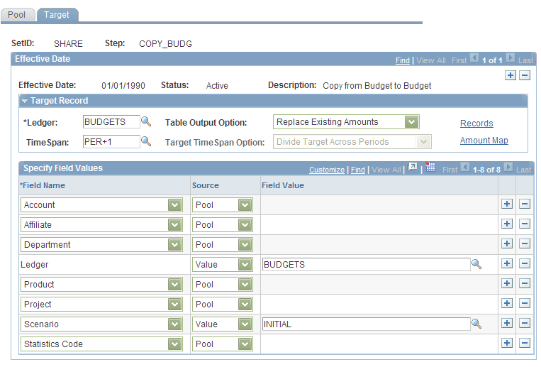 Budget Copy Definition - Target page