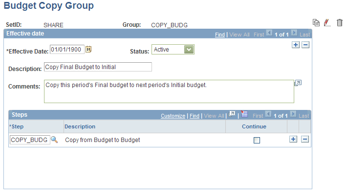 Budget Copy Group page