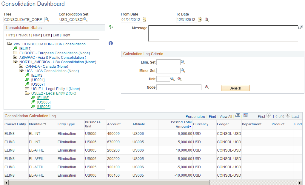 Consolidation Dashboard page