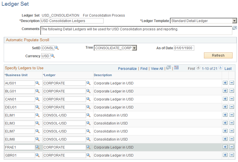 Consolidation - Ledger Set page