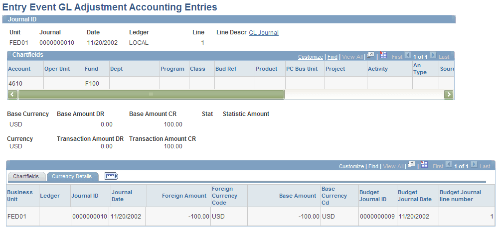 Entry Event GL Adjustment Accounting Entries page
