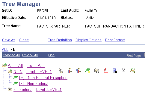 FACTS Transaction Partner Tree Manager page