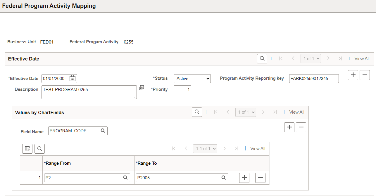 Federal Program Activity Mapping