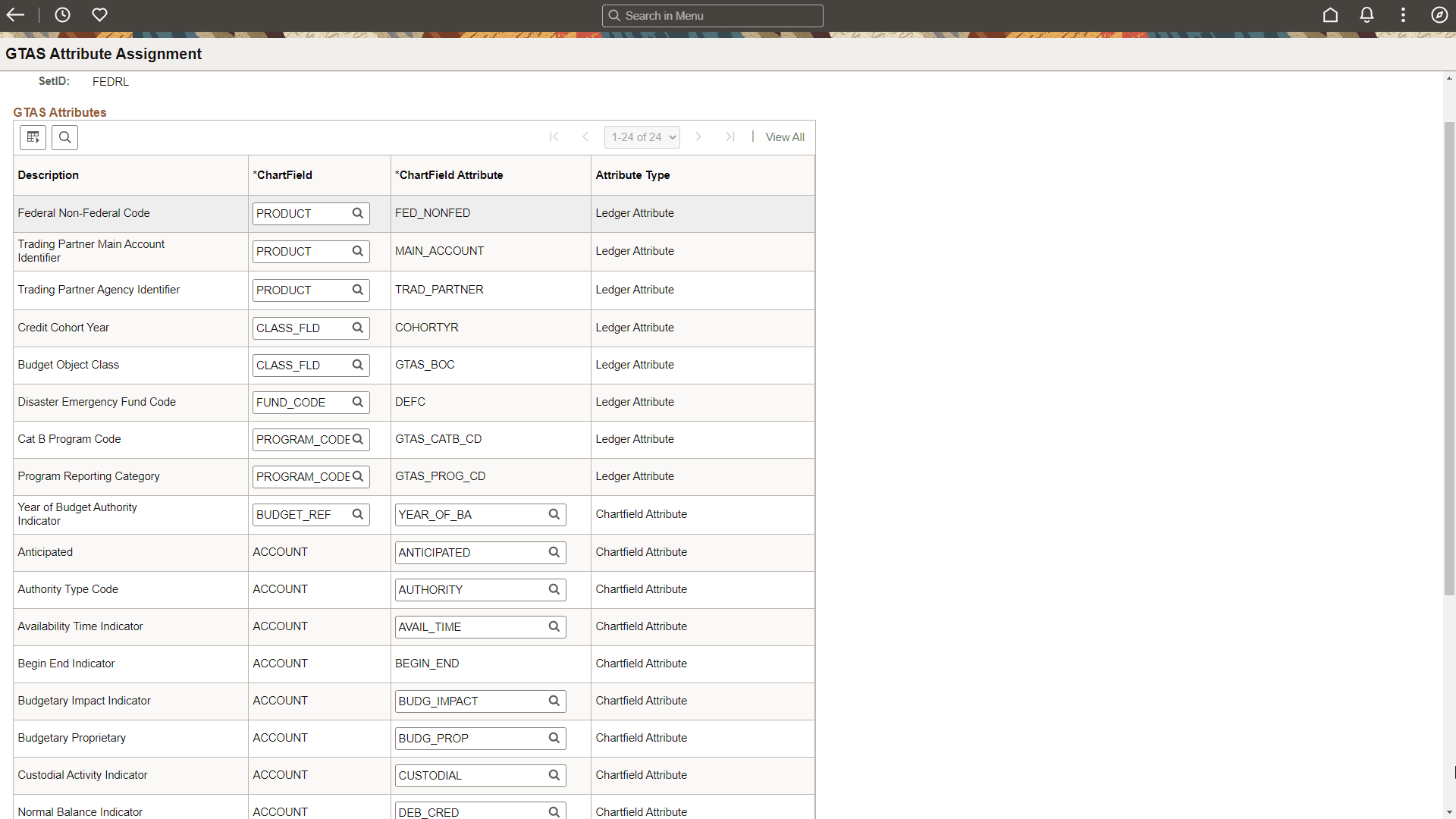 GTAS Attribute Assignment