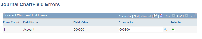 Journal ChartField Errors page