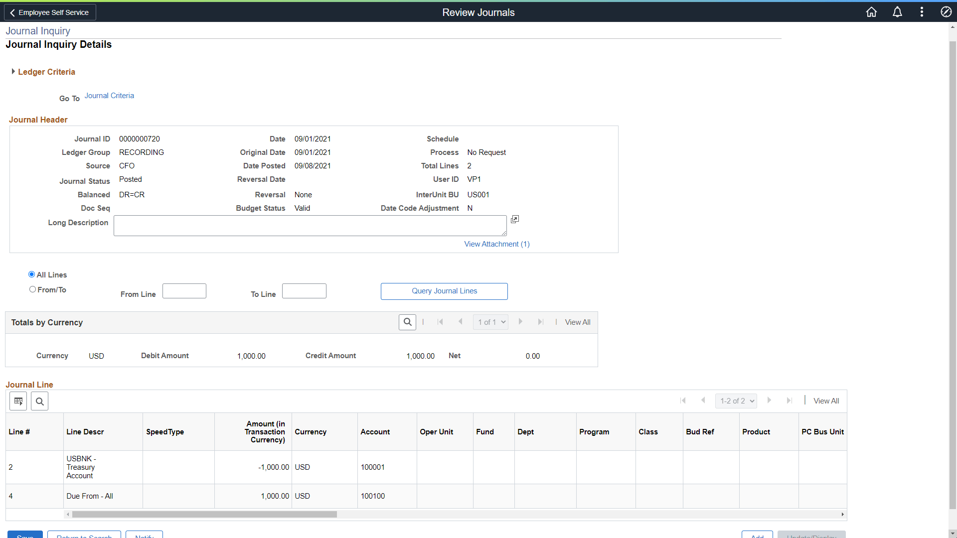 Journal Inquiry Details