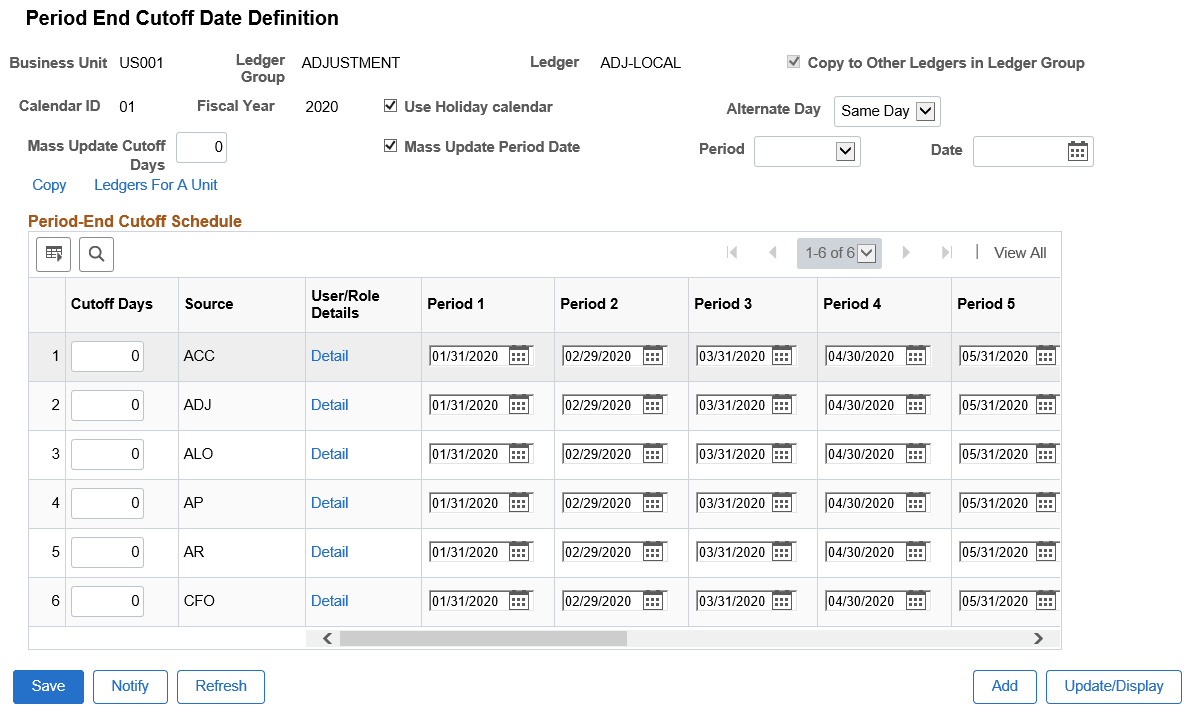 Period End Cutoff Date Definition page