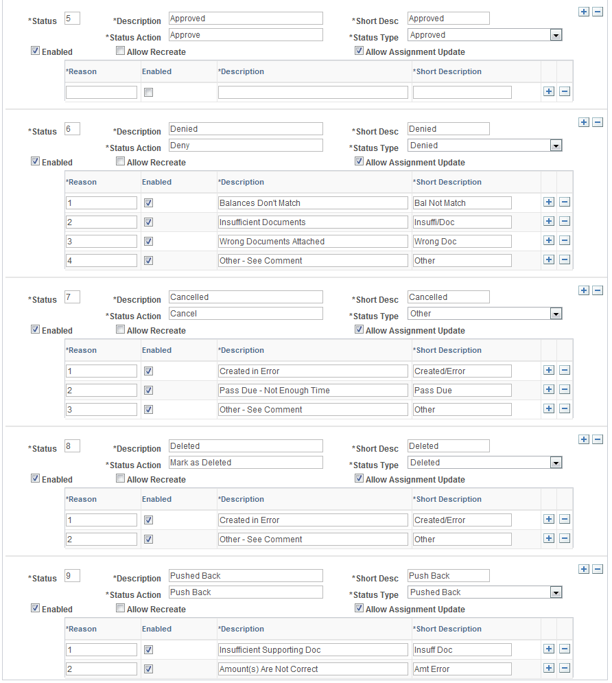 Reconciliation Statuses and Reasons page (2 of 2)