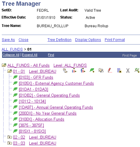 (Replaced by GTAS) FACTS I Bureau Tree Manager page