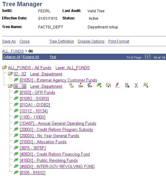 <replaced by GTAS> FACTS I Department Tree page
