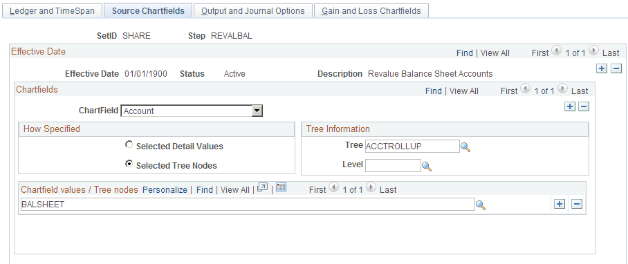 Revaluation Step - Source Chartfields page