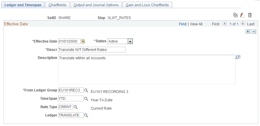 Translate Within Ledger - Ledger and Timespan page