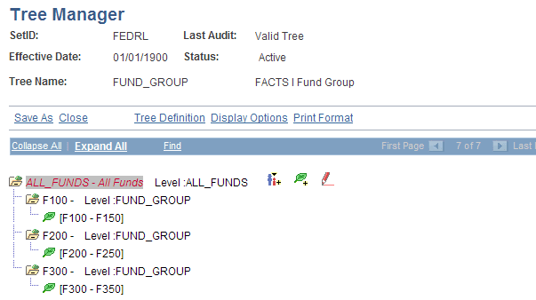 Tree Manager page - FACTS I Fund Group tree