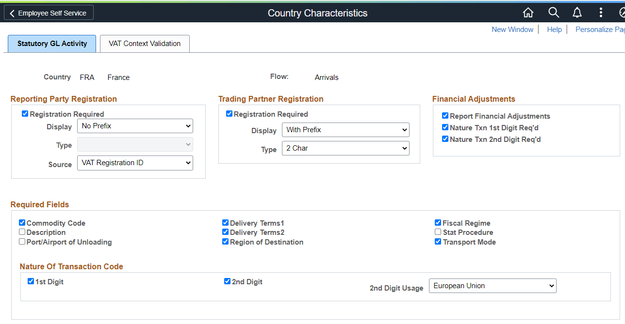 Country Characteristics - Statutory GL Activity