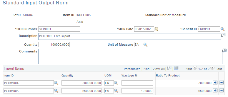 Standard Input Output Norm page