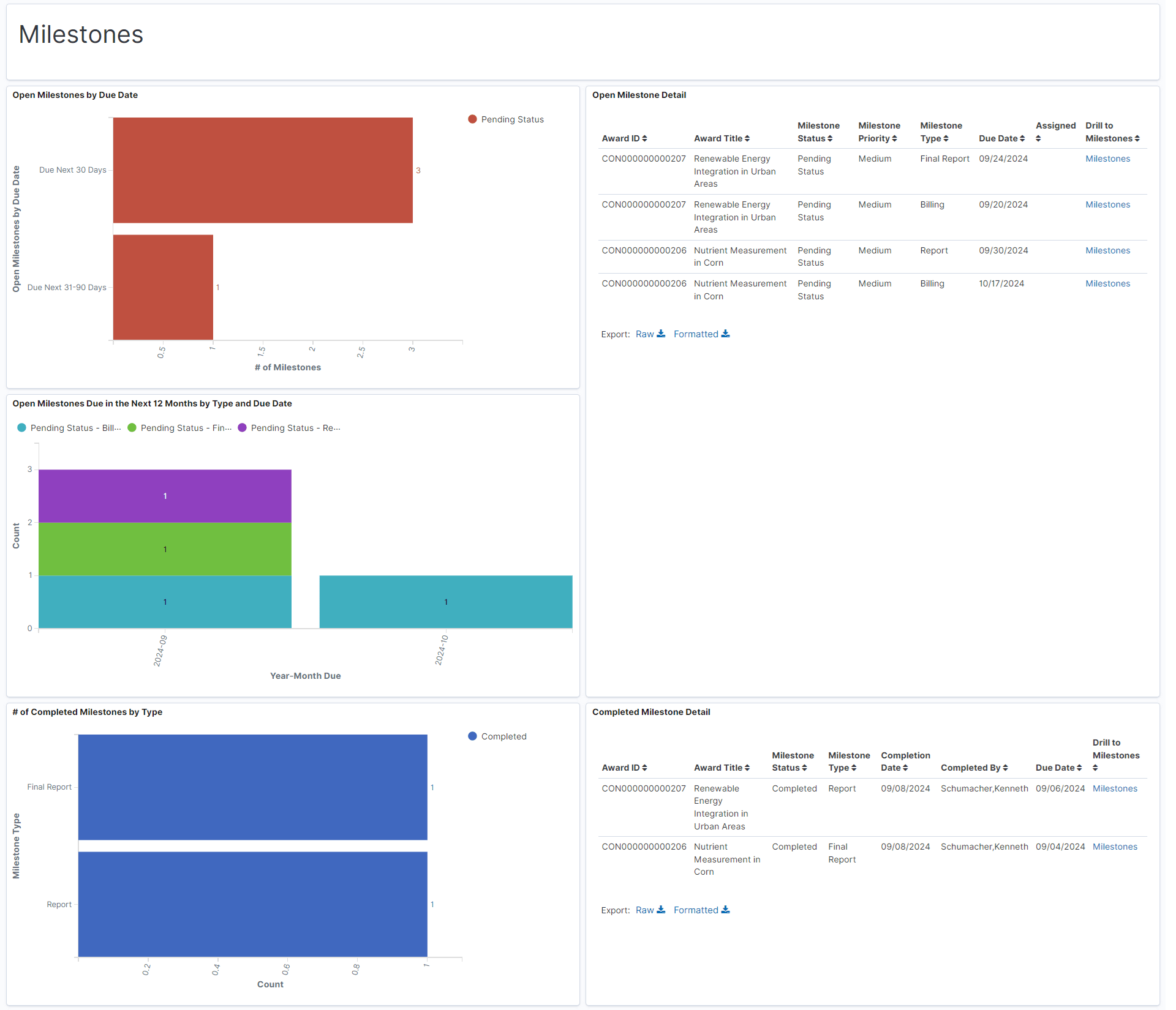 Award Portal (3 of 5)