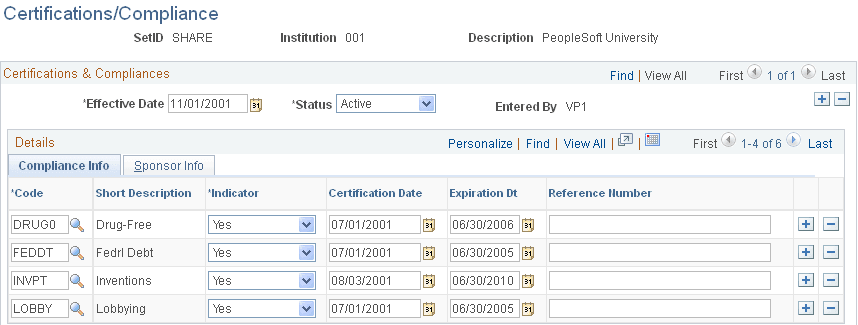 Certifications/Compliance page