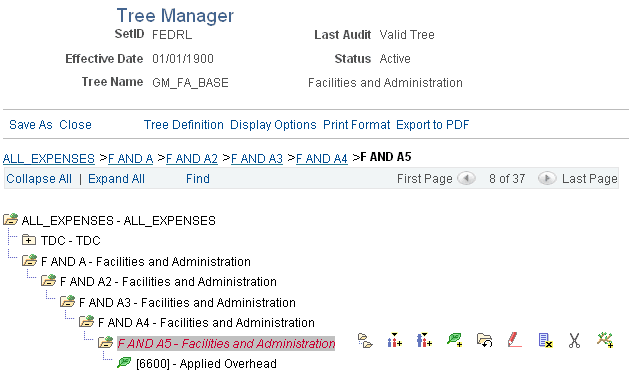 Example of the GM_FA_BASE tree