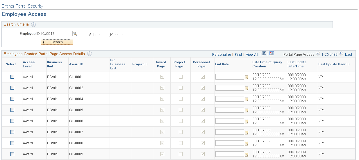 Grants Portal Security - Employee Access page