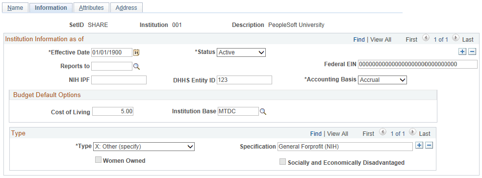 Institutions - Information page