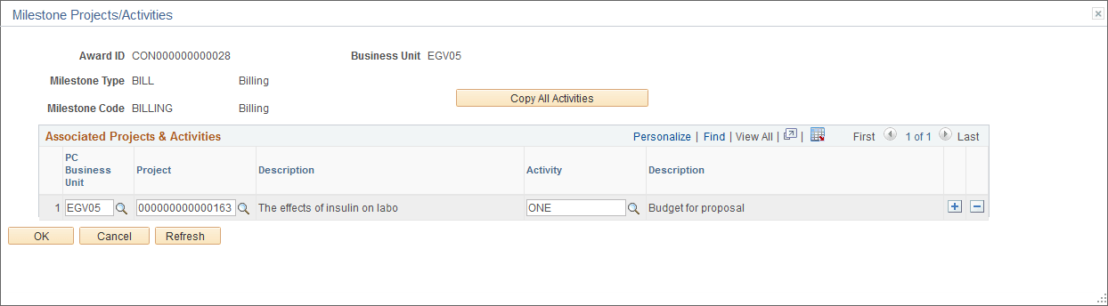Milestone Projects/Activities page