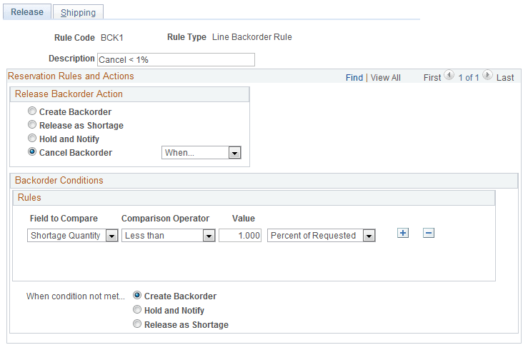 Backorder Rule-Shipping page