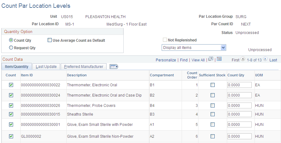 Count Par Location Levels page