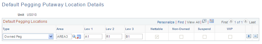 Default Pegging Putaway Location Details page