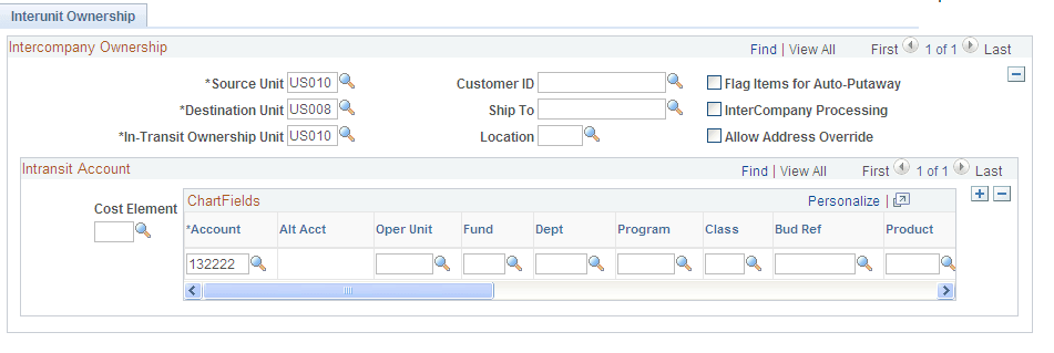Interunit Ownership page