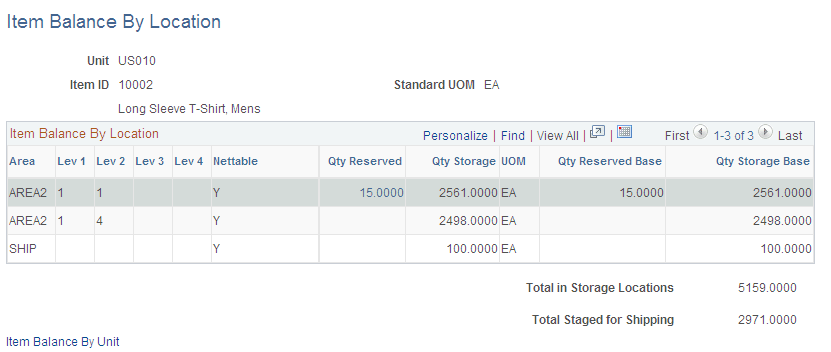 Item Balance by Location page