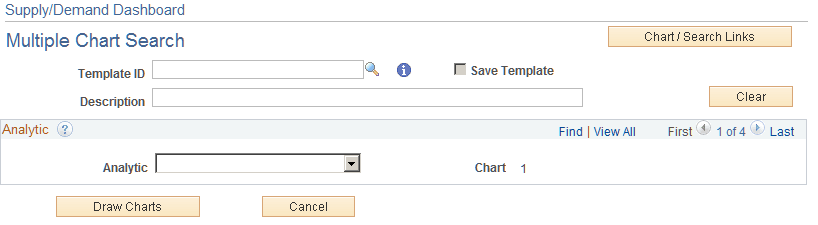 Multiple Chart Search
