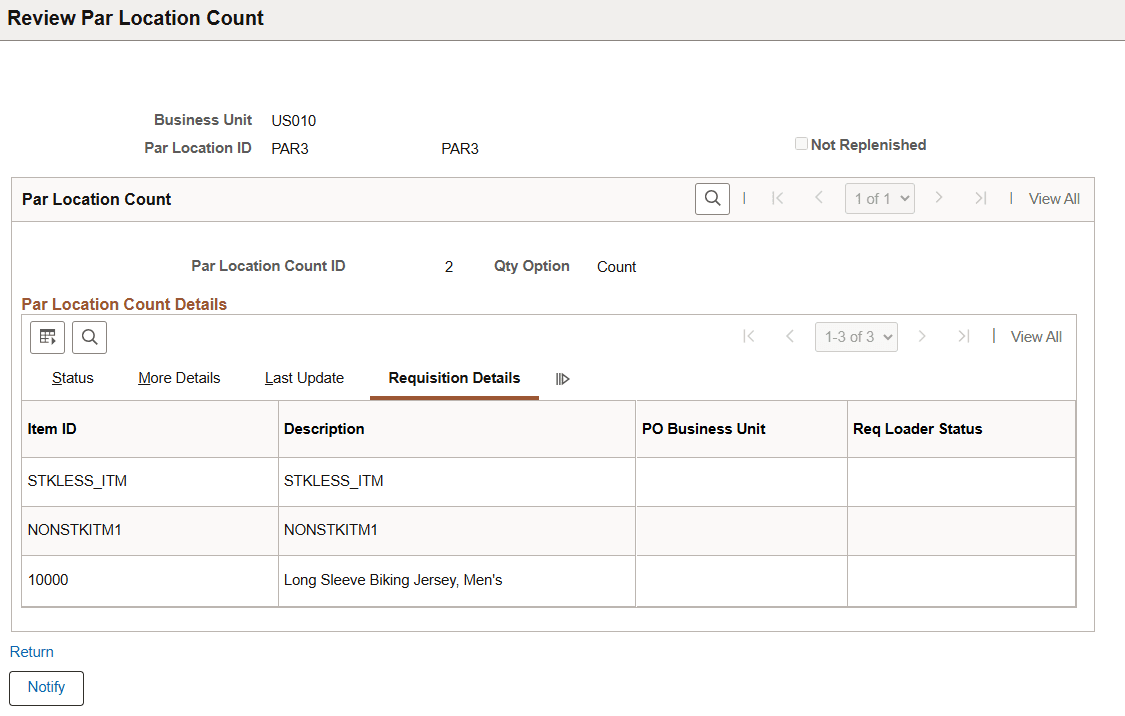 Par Location Count - Requisition Details