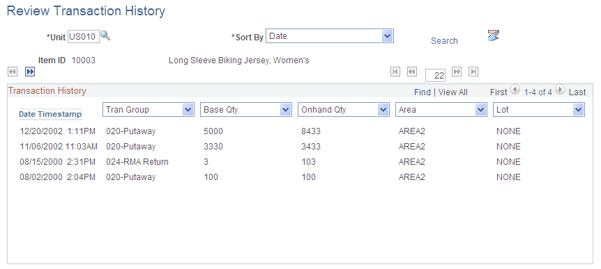 Review Transaction History page