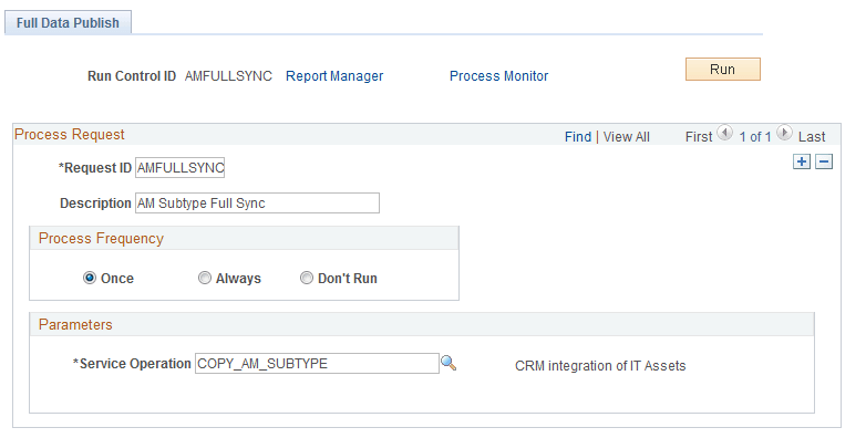 Full Synchronization of Asset Subtypes page