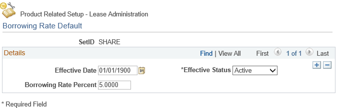 Borrowing Rate Default Page