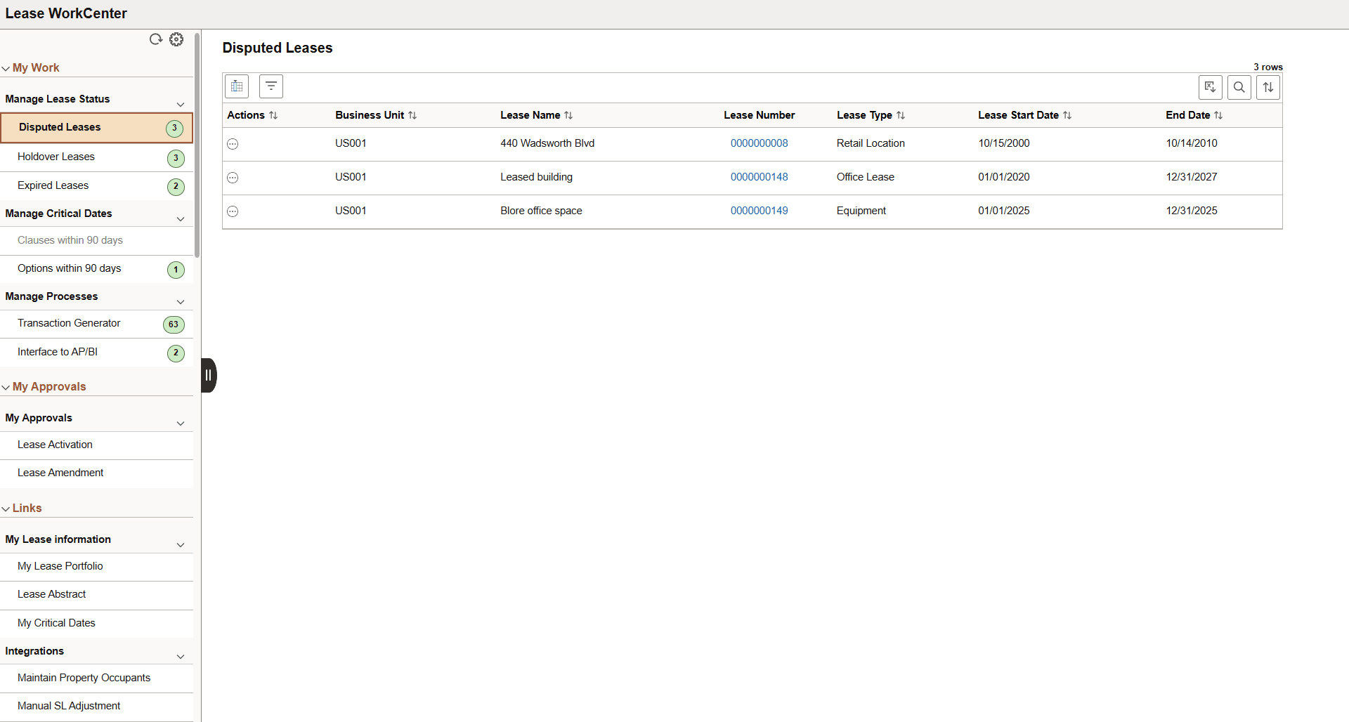 Lease WorkCenter - My Work