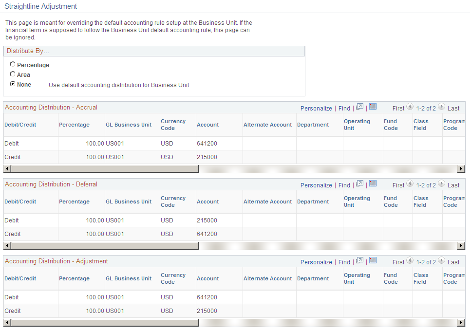 Manual Straightline Adjustment - Accounting Distribution page