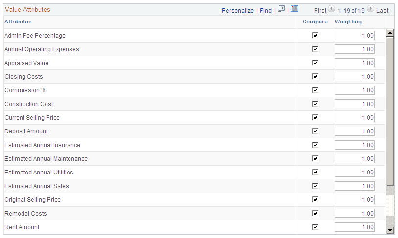 Site Attributes page (6 of 6)